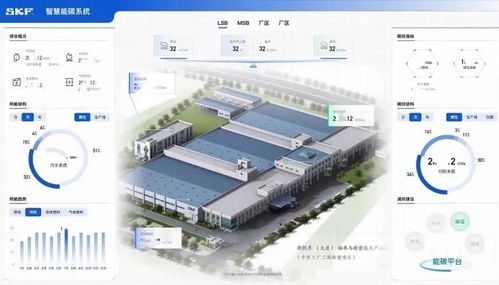 再樹綠色標桿，斯凱孚榮獲國家級“綠色工廠”，以信息系統(tǒng)集成服務領跑可持續(xù)發(fā)展賽道